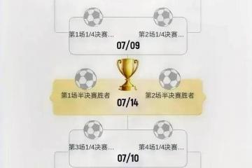 开云官网-本轮焦点：曼城晋级，排名变化的简单介绍