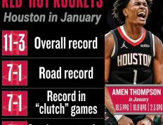 开云官网-关于火箭客场惨败鹈鹕，莫里斯飚28分的信息