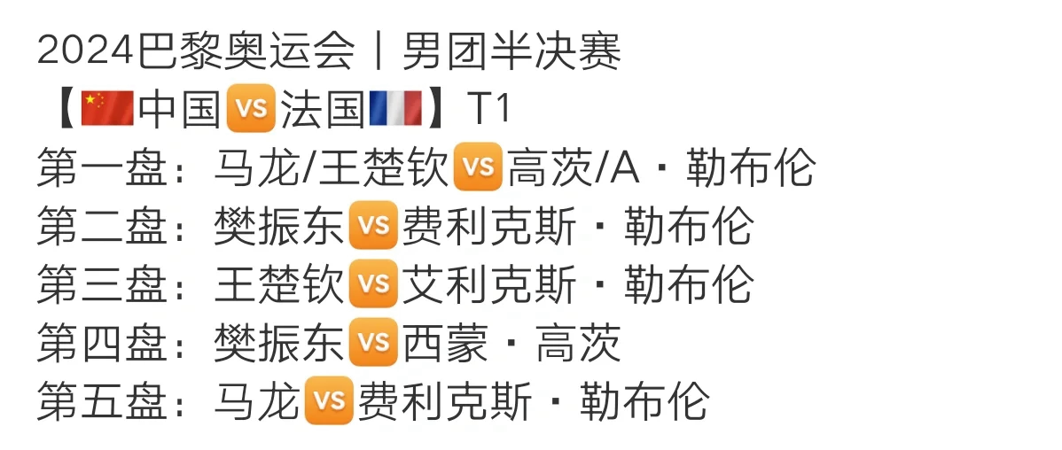 开云体育-包含法国队意气风发，轻松拿下对手晋级的词条