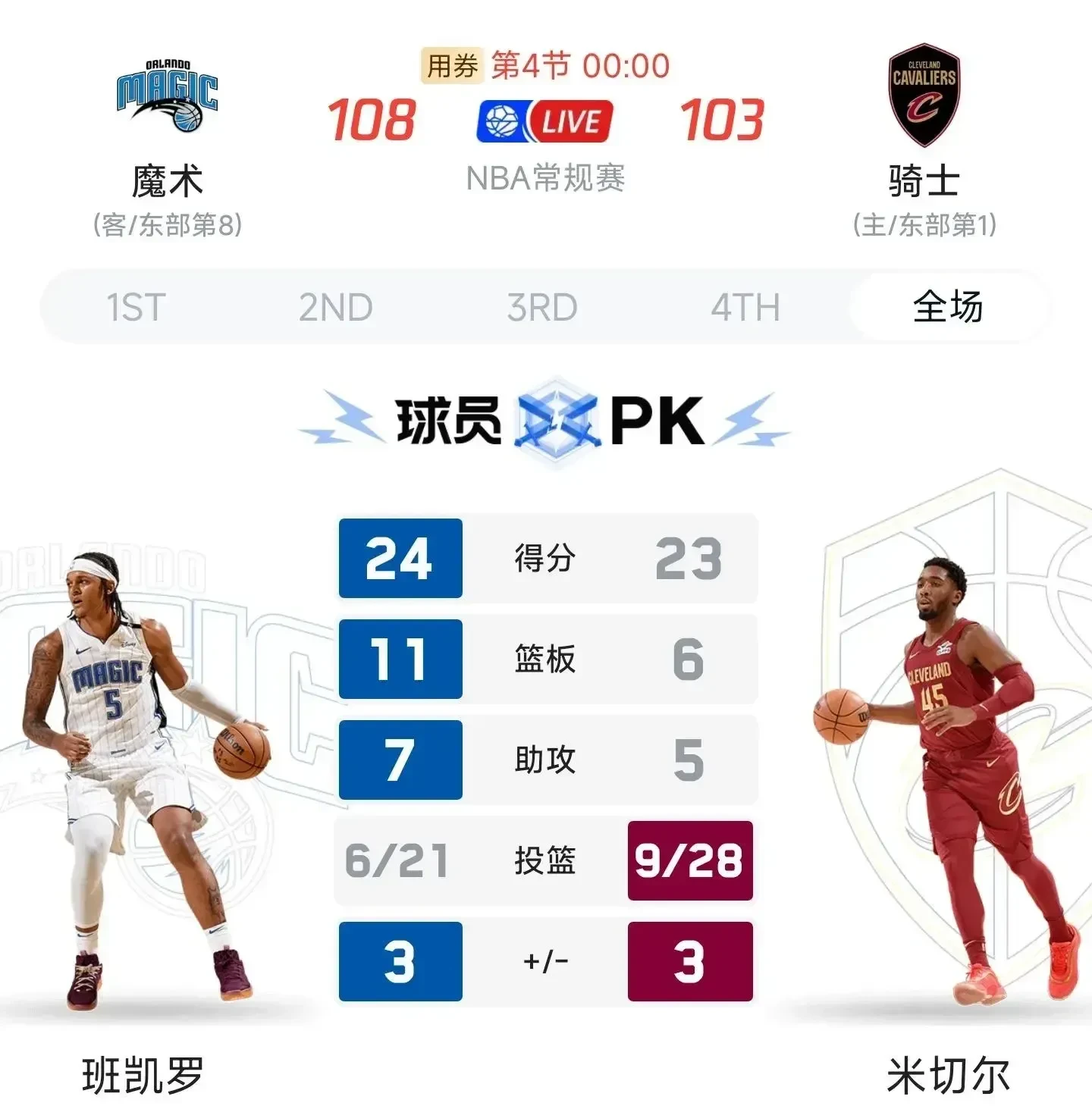 开云平台-包含骑士主场再败，三连败后跌出东部前八的词条
