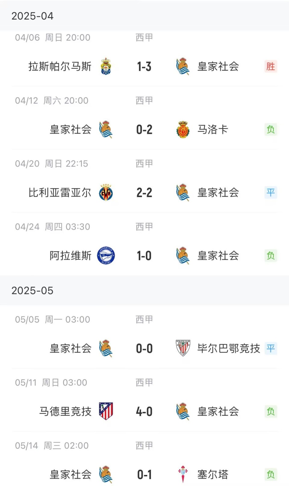 开云体育官网-皇家社会遭遇惨败，遭遇三连败的简单介绍