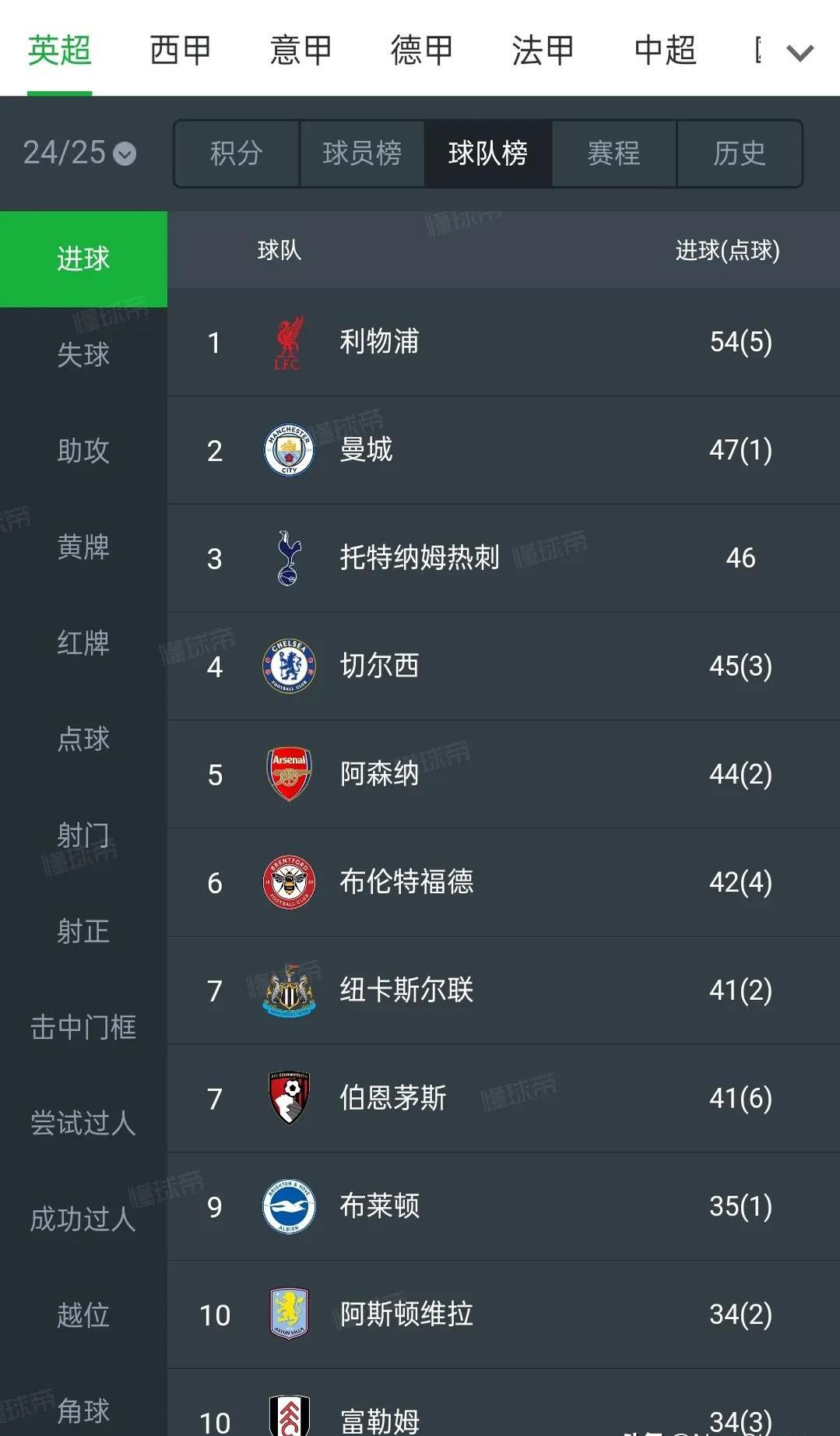 开云体育app-包含中超焦点战：C罗vs詹姆斯，击败引发最新战报的词条