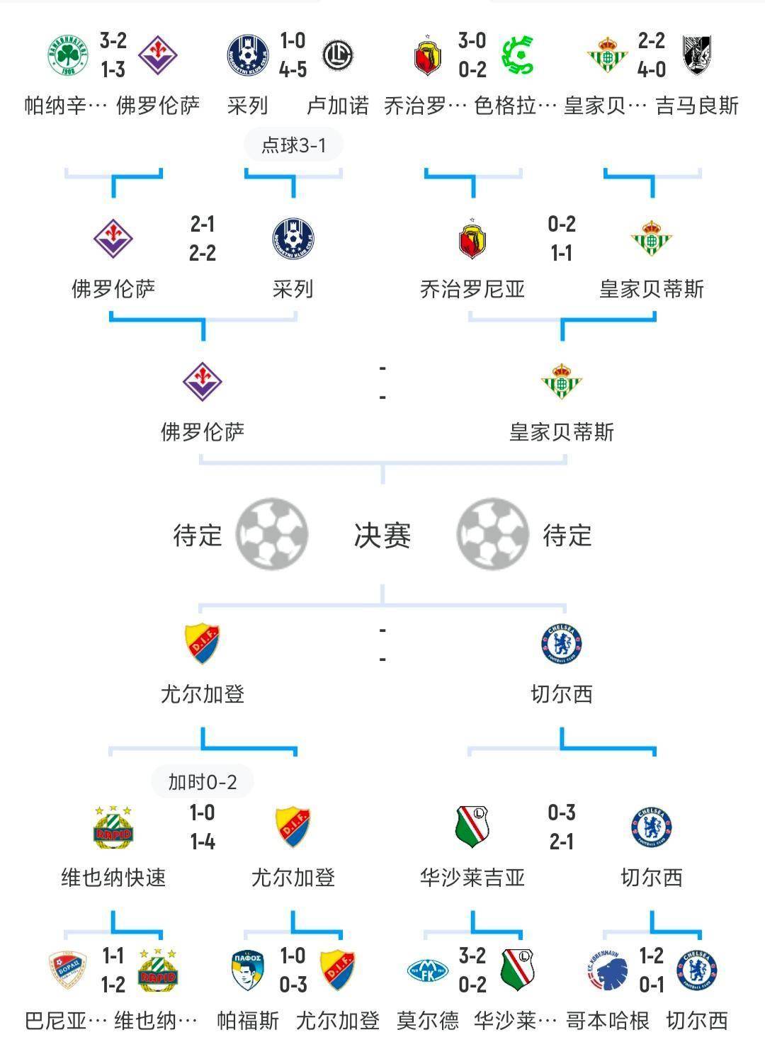 开云体育中国-关于芬兰队欧洲赛冲刺力争晋级次轮的信息